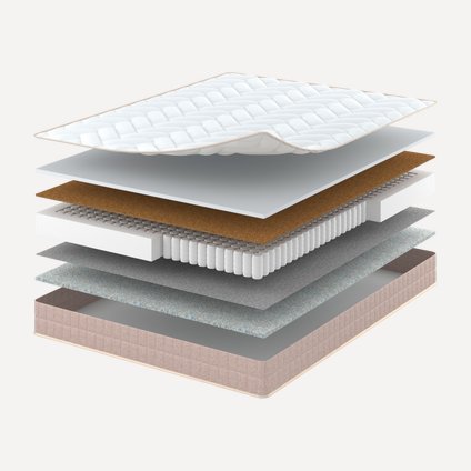 Матрас Vegas-Хит-2 120x200