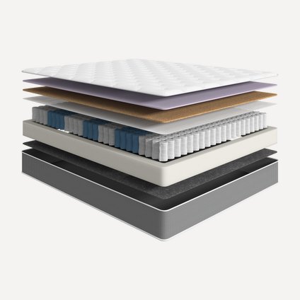 Матрас Лауна 180x200