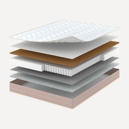 Матрас Vegas-Хит-4 80x200