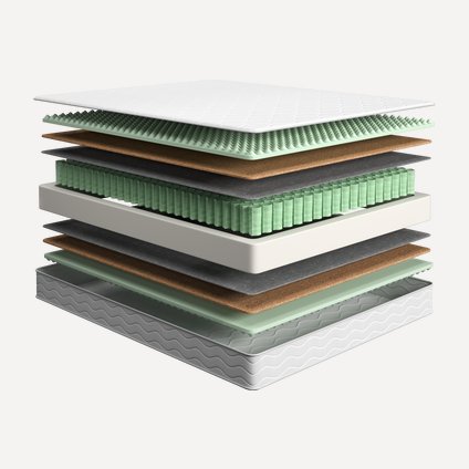 Матрас Лиман 180x200