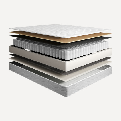 Матрас Бовори 80x200