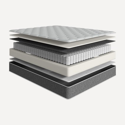 Матрас Клайм 180x200