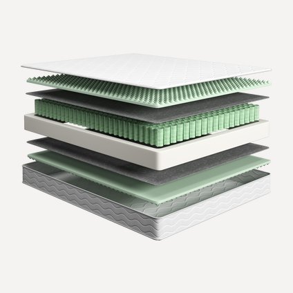 Матрас Армант 160x200