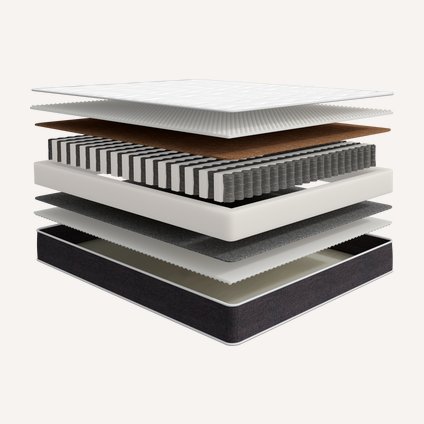 Матрас Элиот 140x200