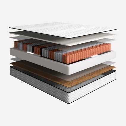 Матрас Гринлиф 80x200