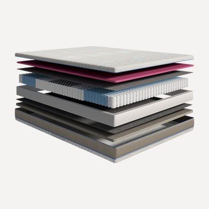 Матрас Honnemed-Health-XL 180x200