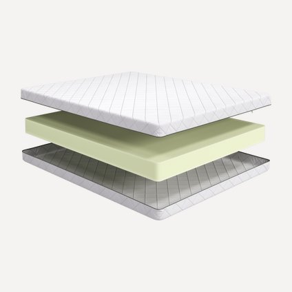 Матрас Мидэлм 160x200