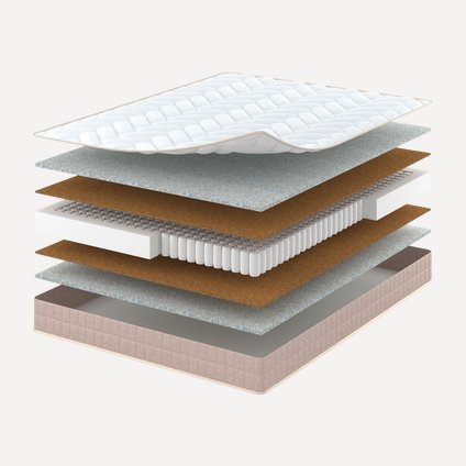 Матрас Vegas-Хит-3 80x200