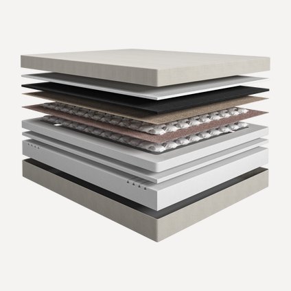 Матрас Blue-Sleep-Hybrid-Duo 200x200