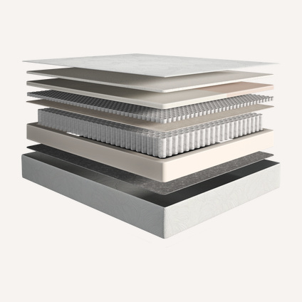 Матрас Биламо 180x200