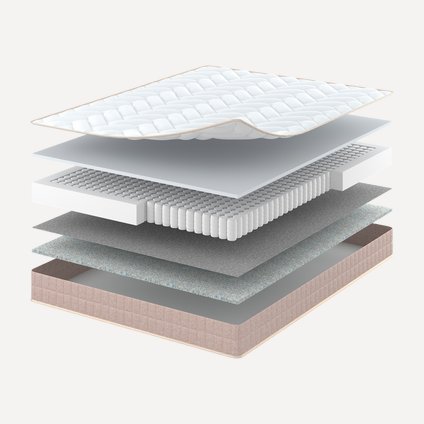 Матрас Vegas-Хит-1 120x200