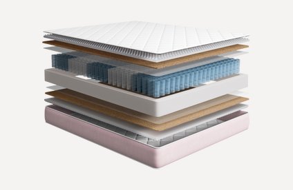Матрас Энлек 80x200
