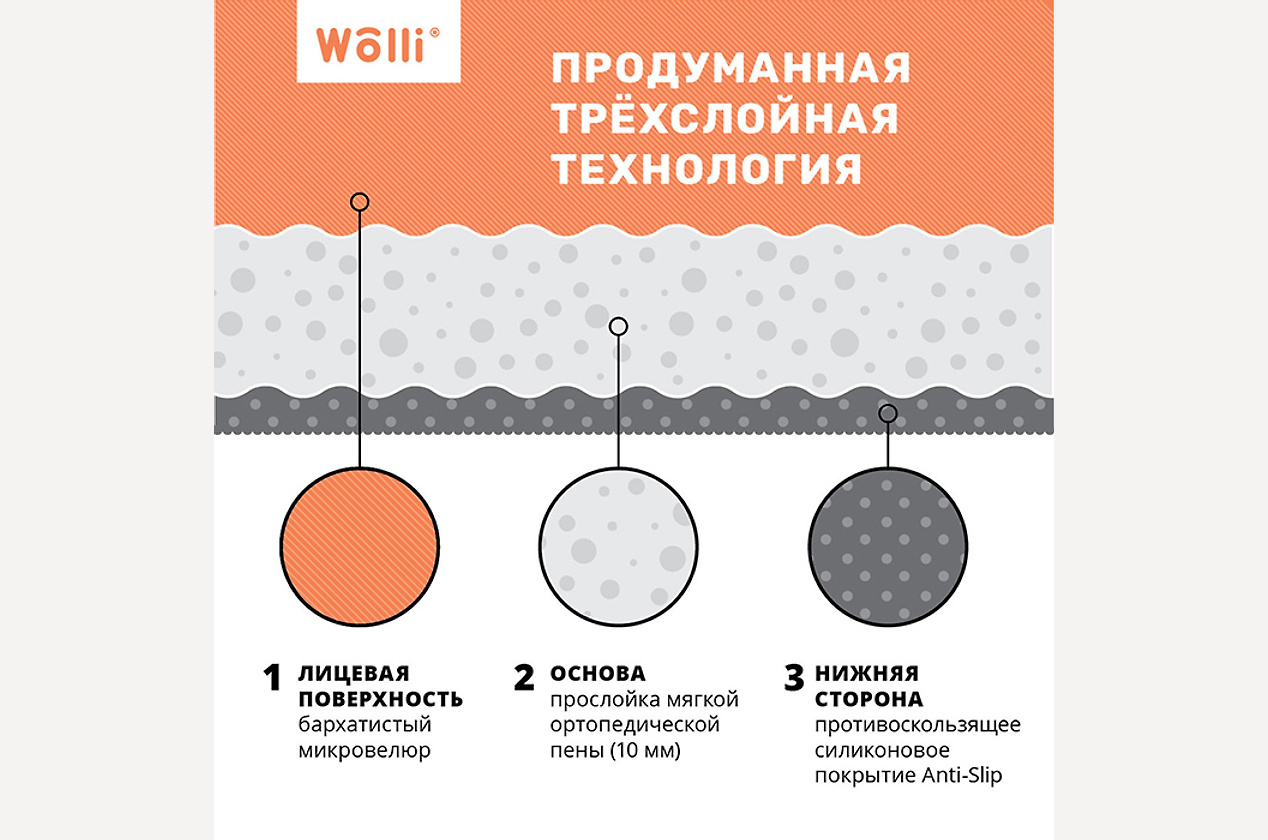 Изображение 266223