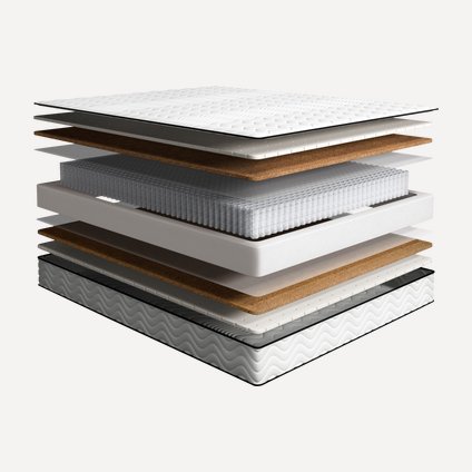 Матрас Медоу 140x200