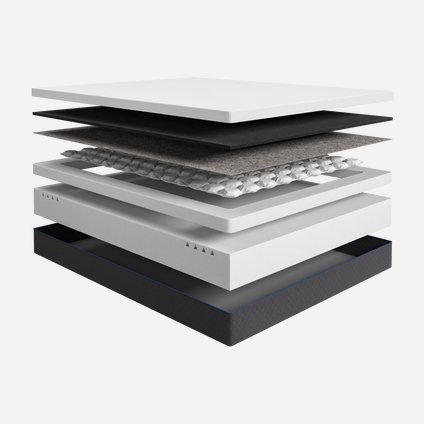 Матрас Blue-Sleep-Hybrid 180x200