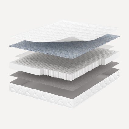 Матрас Vegas-Spark 160x200 Light