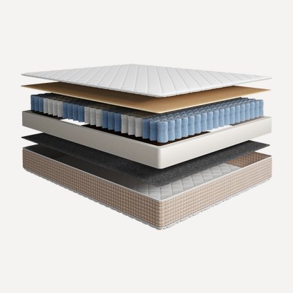 Матрас Минлатум 120x200