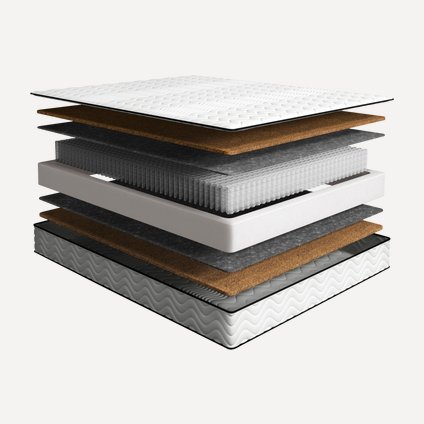 Матрас Мику 160x200