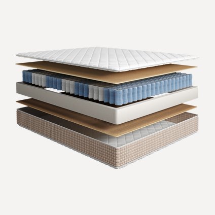 Матрас Майл 160x200