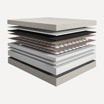 Матрас Blue Sleep Гибрид Дуо 140x200