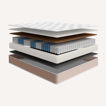 Матрас Риас 80x200