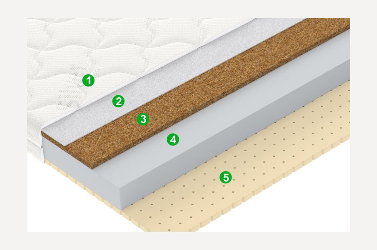 Изображение 911788