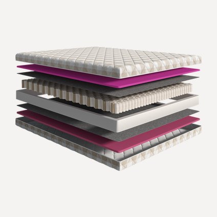 Матрас Light-Way-Alliance 200x200